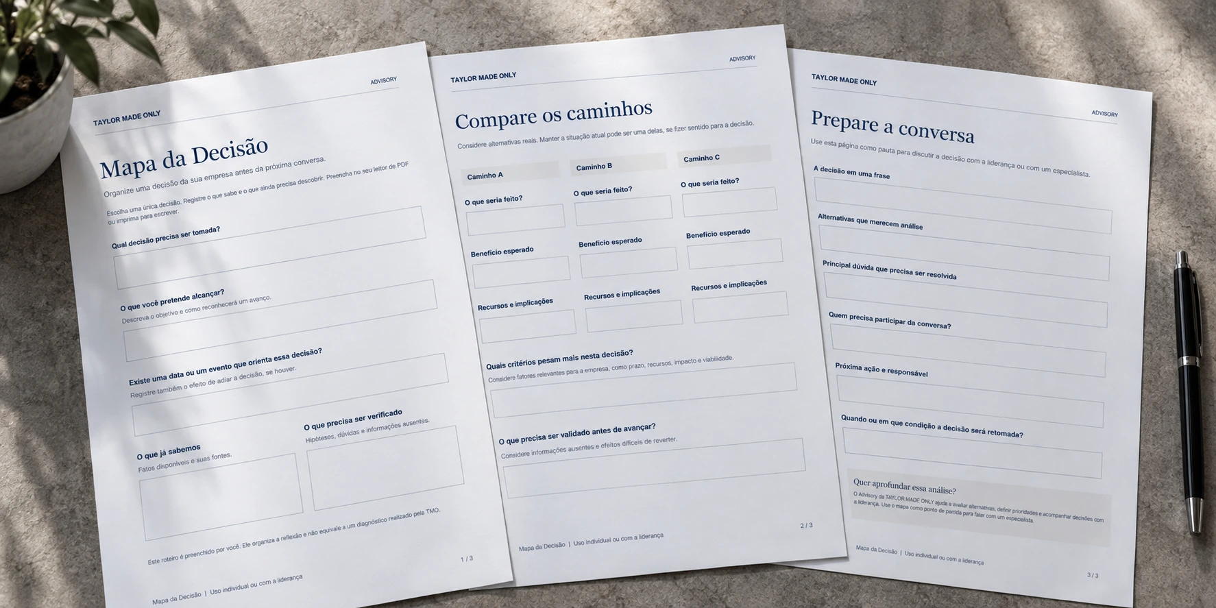 As três páginas do Mapa da Decisão, um roteiro para registrar o contexto, comparar caminhos e preparar a conversa.